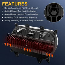 LED Dual Headlight w/ DRL Ring Fit For Harley Road Glide Special Limited CVO Ultra 2015+