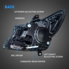 LED Headlights For 2016-2023 Mercedes Benz Metris Vito W447 with Startup Animation