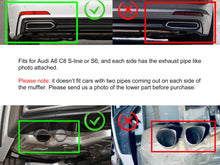 S6 Style Gloss Black Rear Diffuser + Black Tips for Audi A6 C8 S6 S-Line Sedan 2019-2024