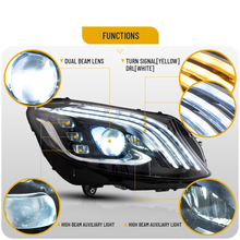 LED Headlights For 2015-2021 Mercedes C-Class W205 W/Blue DRL
