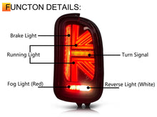 Red Lens LED Tail Lights For 2007-2013 MINI Cooper Clubman R55 Rear Lamps