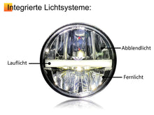 5-3/4” Round LED Headlight Hi/Lo Beam + Halo for Harley, Honda, Yamaha, Indian, Bobber