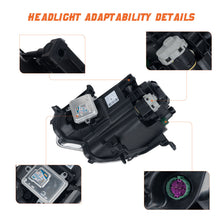 Pair HID Xenon Projector Headlight Headlamp LH+RH For 2014-2018 JEEP Cherokee