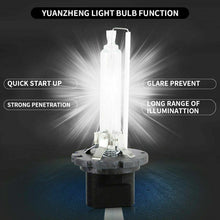 VLAND 35W 6000K White D2H Xenon Bulbs Conversion HID Kit with Ballast light