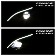 Pair Halogen UPGRADE FULL LED Projector For 2015-2018 Mercedes-Benz W205 C300 Headlights L+R