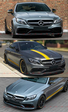 Gloss Black For 2015-2021 Mercedes W205 C63 AMG Front Bumper Lip Splitters