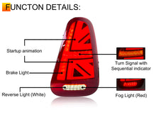 Pair Red LED Tail Lights w/ Start-Up For 2001–2007 Mini Cooper R50 R52 R53