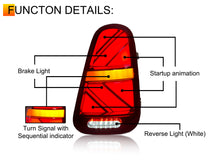 Pair LED Tail Lights for BMW Mini Cooper R50 R52 R53 2001-2006
