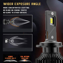 VLAND D2S D2C D2R D2H LED Headlight Bulbs High/Low Beam 6000K/set Super Bright