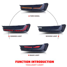 LED GTS Tail Lights for BMW 3 Series G20 M3 G80 2019-2022 Animation Rear Lamps