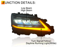 LED Sequential DRL Headlight Assembly for LEXUS GS250 GS350 2012-2014