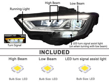 Upgrade LED Headlight Pair for Audi A3 S3 2017-2020 HID/Xenon Replacement