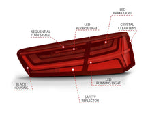 Sequential Signal LED Tail Lights Rear Lamp For Audi A6 S6 2012-2015 Red