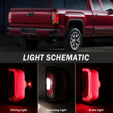 Left & Right LED Tail Lights Set For 2016–2018 GMC Sierra 1500 FO2800295 FO2801295