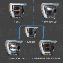 FULL LED Projector Headlights For 2021 2022 2023 Ford F150 F-150 Headlamps