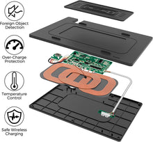 Car Wireless Phone Charger Fit For 2018-2023 Toyota Camry Center Console Qi Charging Station