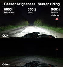 LED Headlight Assembly For Yamaha FZ09 MT09 2014 2015 2016/MT07 2019 Plug & Play