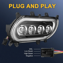 LED Dual Headlight w/ DRL Ring Fit For Harley Road Glide Special Limited CVO Ultra 2015+