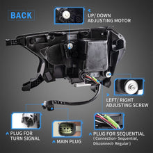 Full LED Projector Headlights for Ford Ranger 2015-2021 Sequentia US Model
