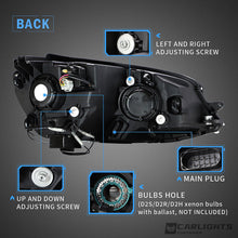 VLAND LED Headlights Front Lamps Assembly DRL for Volkswagen MK 7.5 2018-2021