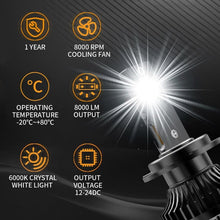 VLAND D2S D2C D2R D2H LED Headlight Bulbs High/Low Beam 6000K/set Super Bright