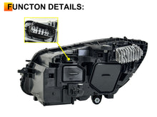 Right Passenger Side LED Headlight for Mercedes C-Class W205 C300 2015-2018 Non-AFS