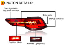 Pair LED Sequential Tail Lights For VW Volkswagen Golf 8 Mk8 TSI TDI 2021-2024