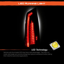 Pair LED Light Bar Black Tail Lights Brake Lamp for Cadillac ATS Sedan 2013–2018