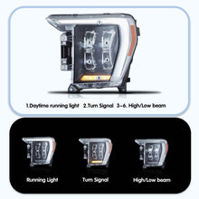 Upgraded LED Projector Headlights For Ford F-150 14th Gen. 2021-2023