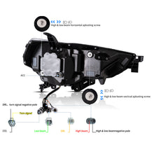 Pair LED Headlights Lamps Assembly for TOYOTA 4Runner 2014-2020