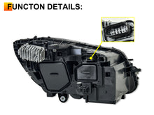 Left Driver Side LED Headlight for Mercedes C-Class W205 C300 2015-2018 Non-AFS