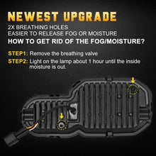 Motorcycle LED Headlight For BMW F650GS F700GS F800GS ADV Adventure
