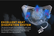 1PCS Motorcycle LED Front Headlight Assembly with Angel Eye Fit For G310GS/G310R