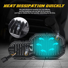 Motorcycle LED Headlight For BMW F650GS F700GS F800GS ADV Adventure