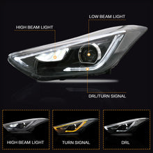 LED Headlights DRL Projector For 2011-2015 Hyundai Elantra