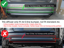 Gloss Black Rear Diffuser + Exhaust Tips for Audi A4 S-line Sport Bumper 2017 2018 2019