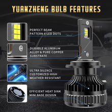 VLAND D2S D2C D2R D2H LED Headlight Bulbs High/Low Beam 6000K/set Super Bright