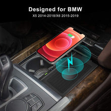 Wireless Charger Cell Phone Qi Charging Station Pad for 2014-2018 BMW X5 F15 X6 F16