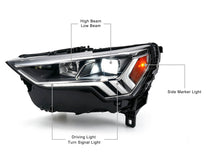 LED Headlight Front Lamp Assembly Left Driver Side For Audi Q3 2019-2025
