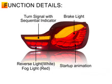 Dynamic Turn Signal LED Taillights For BMW F32 F33 F36 M4 2015-2020 Clear GTS