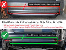 Gloss Black Rear Diffuser + Exhaust Tips For Audi A4 B9 Non-S-Line Sedan 2017–2019