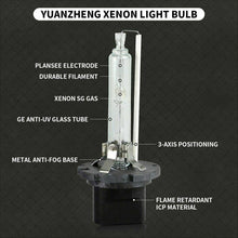 VLAND 35W 6000K White D2H Xenon Bulbs Conversion HID Kit with Ballast light