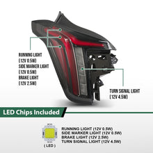 For 2020-2026 Cadillac CT5 LED Black Red Lens Pair Tail Light Dynamic Left+Right