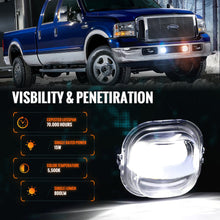 Pair Bumper LED Fog Lights for Ford F-350 2005 2006 2007 Super Duty Accessories