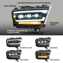 LED Headlight For Dodge Ram 2019-2021 Head Lamps w/ Sequential Indicator