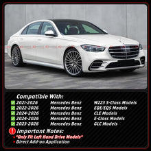 Gloss Black Mirror Cover Cap Overlay For 2021-2026 Mercedes Benz EQE EQS CLE GLC S E Class W223 V295 V297