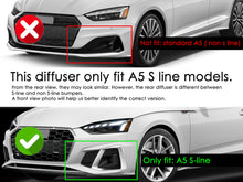 Gloss Black Rear Bumper Diffuser + Exhaust Tips for Audi S5 A5 B9.5 S-line 2020-2025
