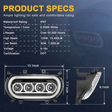 LED Dual Headlight w/ DRL Ring Fit For Harley Road Glide Special Limited CVO Ultra 2015+