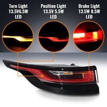 For 2018-2023 Land Rover Velar L560 Left Driver Rear Outer Tail Light Assembly