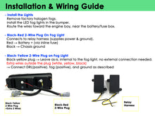 LED DRL Fog Lights Bumper for Lexus LX470 1998-2007 Base 4-Door LH+RH